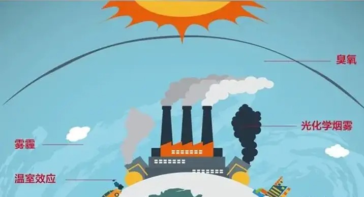 揭秘旋转式VOC溶剂回收液化一体机工作原理及优势